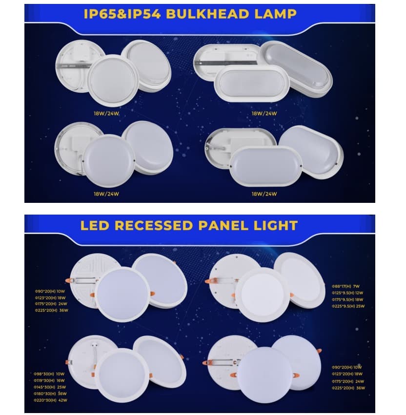 Hotsælgende LED-panellys og LED-skottlampe