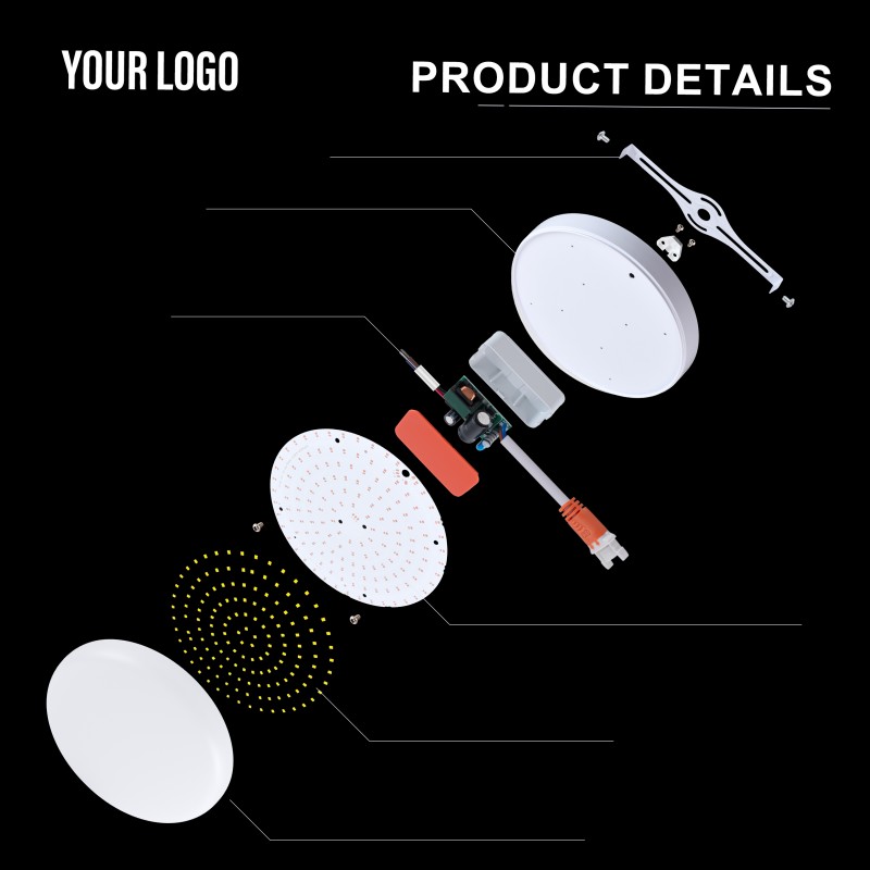 36W overflade LED rammeløs panellys, aluminium + pc, jern + PP, fuld lys